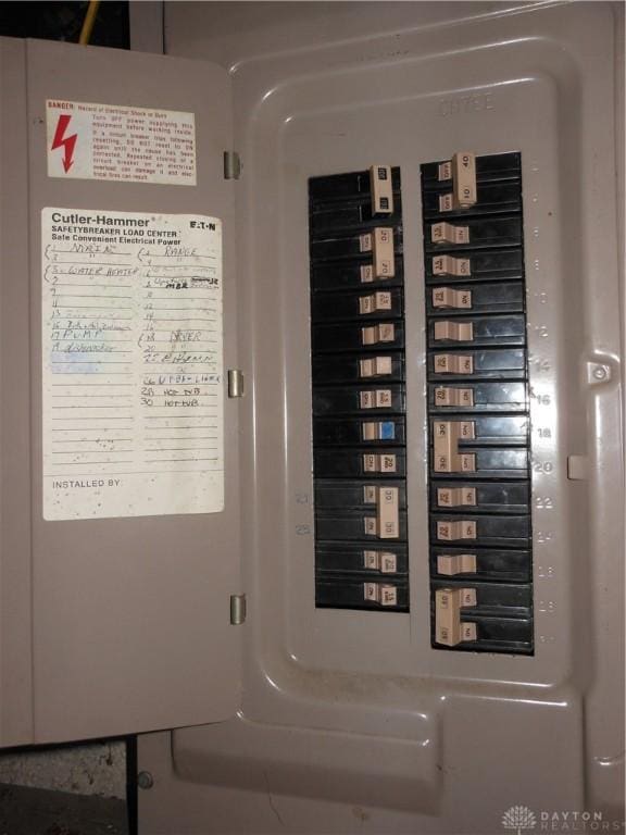 utilities featuring electric panel