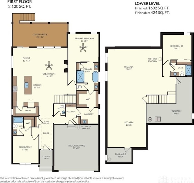 9243 Chaumont Ave, Clearcreek Twp, OH 45458 - floor plan / room layout