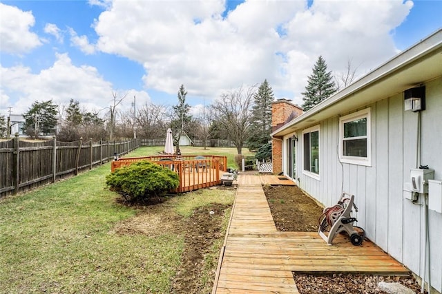 view of yard featuring a deck and a fenced backyard