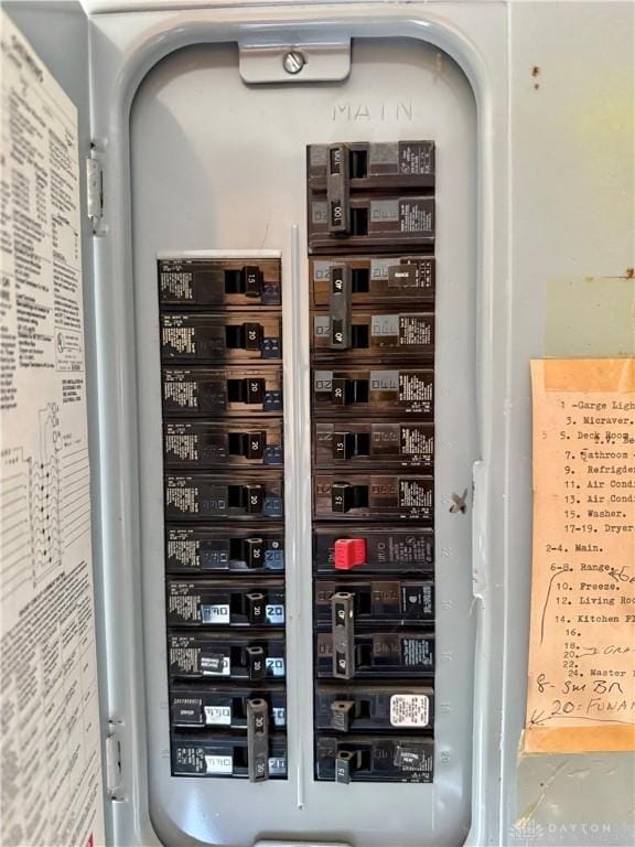 utilities featuring electric panel