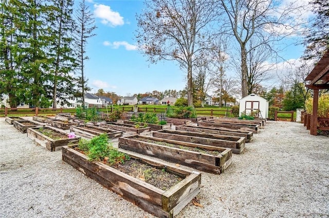 view of property's community with a storage shed, an outdoor structure, fence, and a garden