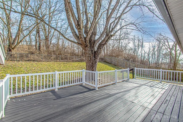 wooden deck featuring a lawn and a fenced backyard