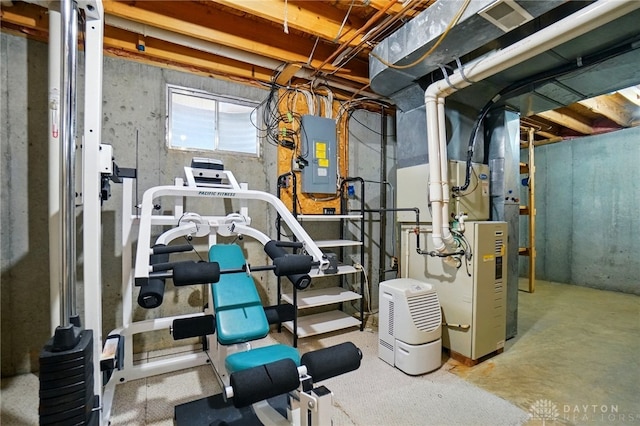 433 Vincent Ct, Middletown, OH 45042 - utilities with electric panel and heating unit