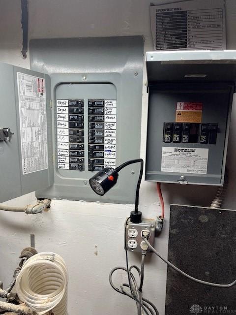 utility room with electric panel