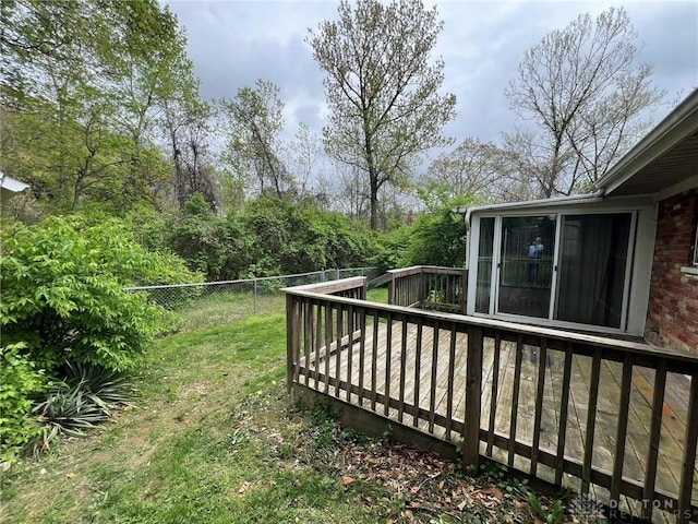 view of yard featuring a deck and a fenced backyard