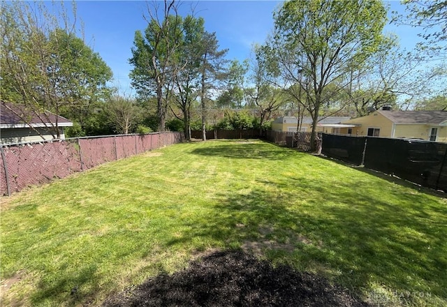 2828 Wilbraham Rd, Middletown, OH 45042 - view of yard with a fenced backyard