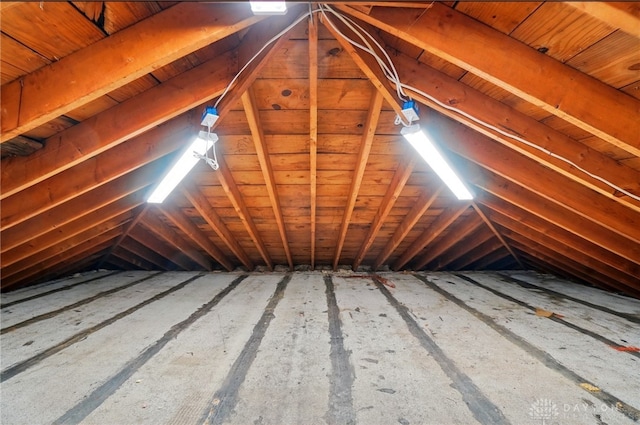 view of unfinished attic