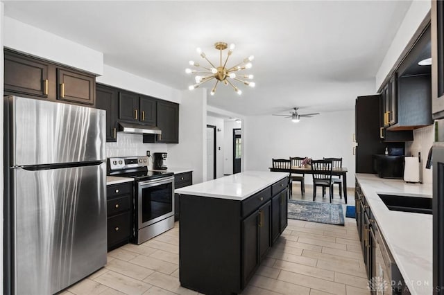 kitchen featuring stainless steel appliances, backsplash, under cabinet range hood, a kitchen island, and light countertops