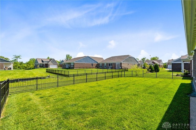 4978 Renaissance Park Dr, Middletown, OH 45005 - view of yard featuring a residential view