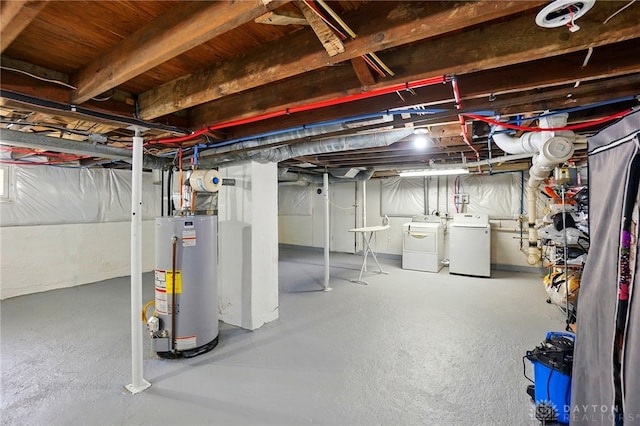 2755 S Blvd, Dayton, OH 45419 - unfinished basement with gas water heater, washing machine and clothes dryer, and a water softener system