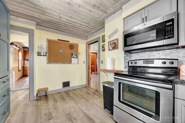 4975 Hamilton Eaton Rd, Hamilton, OH 45013 - kitchen with stainless steel appliances, light wood-type flooring, backsplash, gray cabinets, and baseboards