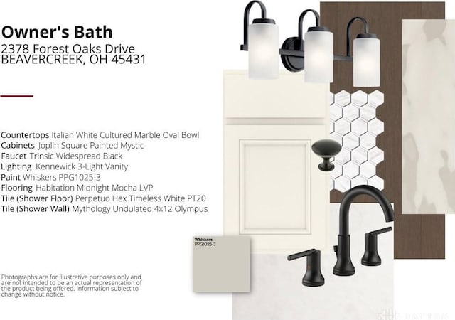 2379 Forest Oaks Dr, Beavercreek, OH 45431 - view of miscellaneous listing collateral
