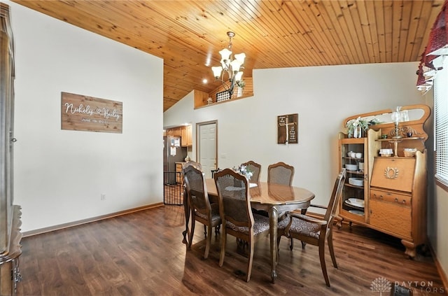 450 Overfield Pl, Troy, OH 45373 - dining space featuring a chandelier, lofted ceiling, wooden ceiling, and dark wood-type flooring