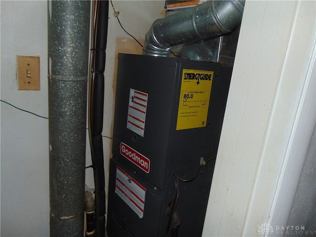 2628 Saint Charles Ave, Dayton, OH 45410 - view of utilities