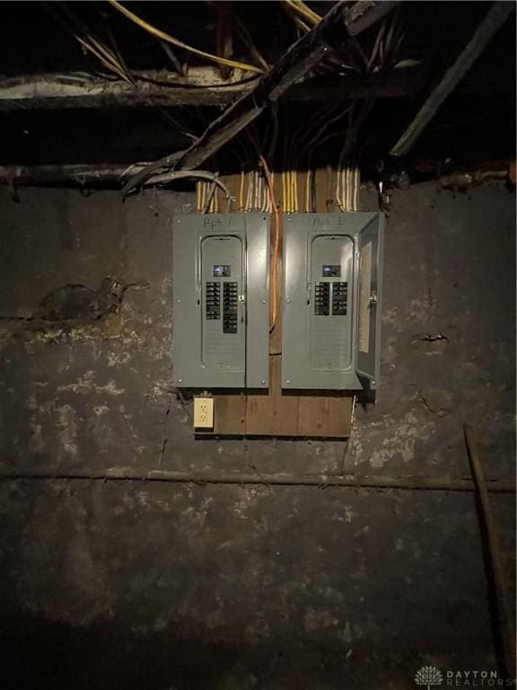 419 Baltimore St, Middletown, OH 45044 - utilities with electric panel