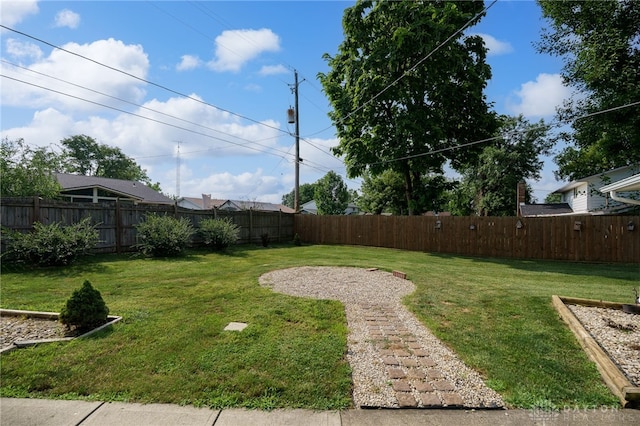 7200 Old Troy Pike, Dayton, OH 45424 - photo 31
