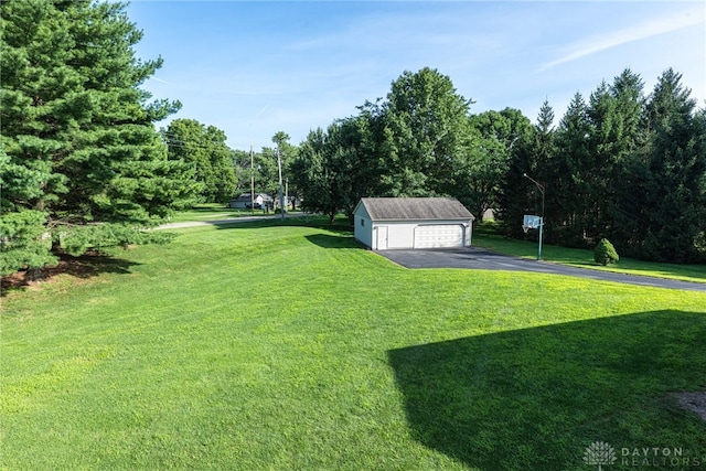 1734 Loch Ness Ct, Beavercreek, OH 45432 - photo 33