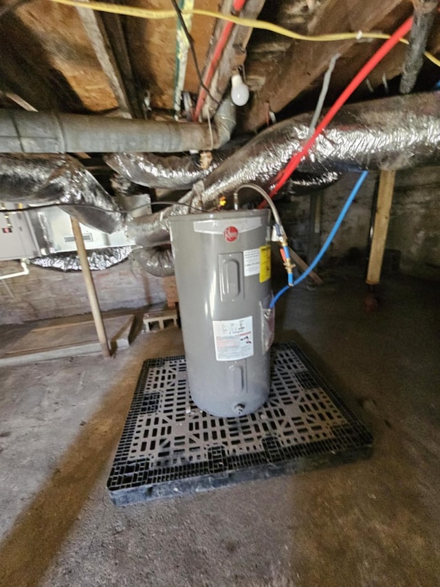 utilities with electric water heater