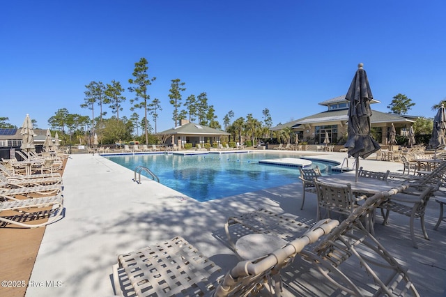 view of pool featuring a patio area