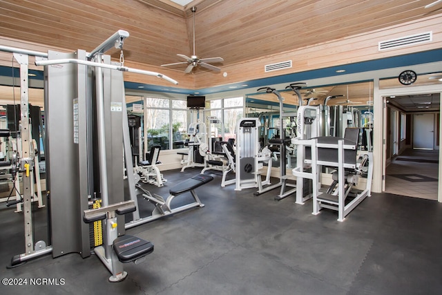 workout area with ceiling fan and wooden ceiling