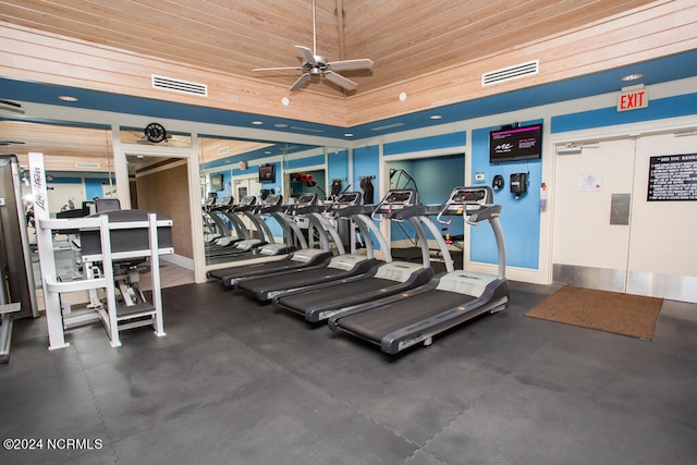 gym featuring ceiling fan and wooden ceiling