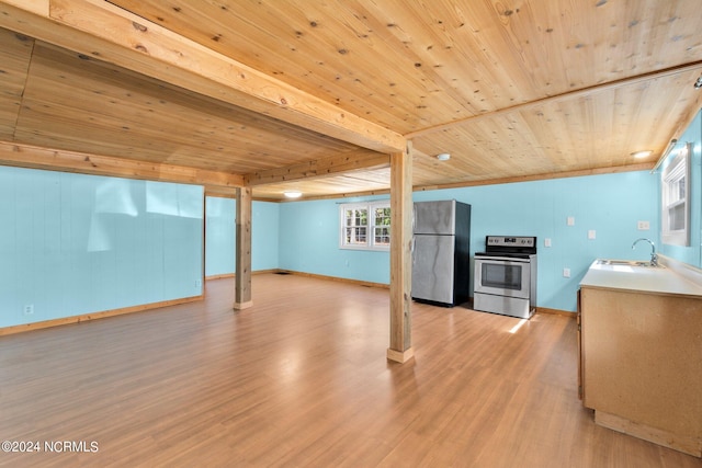 unfurnished living room with wooden ceiling, light hardwood / wood-style floors, and sink