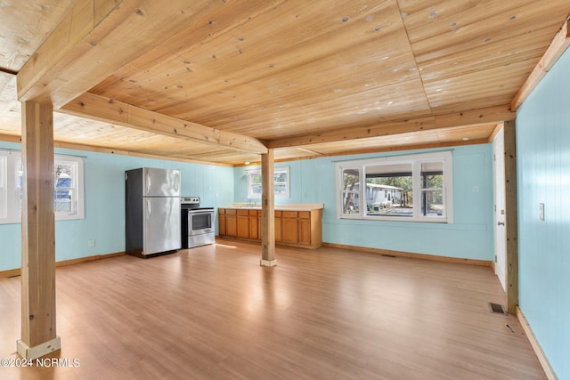 unfurnished living room featuring sink, light hardwood / wood-style floors, beamed ceiling, and wooden ceiling