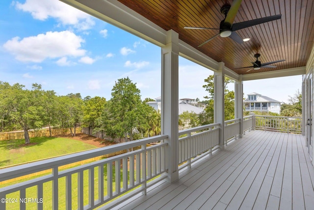 deck with a lawn, ceiling fan, and a water view