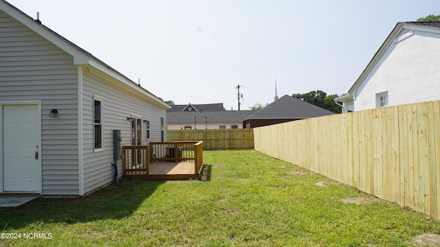 view of yard featuring a fenced backyard and a wooden deck