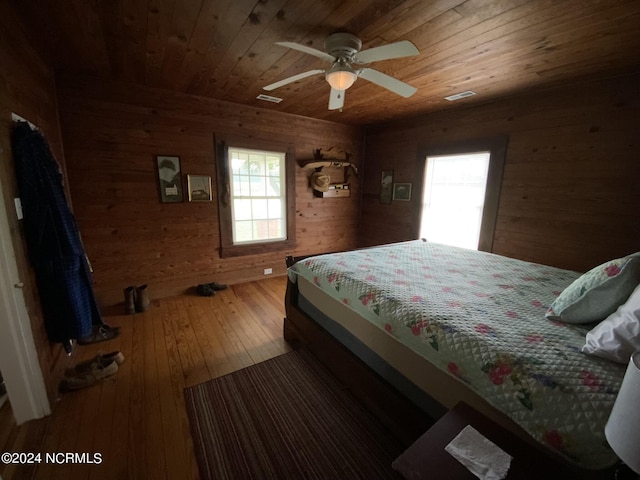 bedroom featuring ceiling fan, wood-type flooring, wood ceiling, and wooden walls