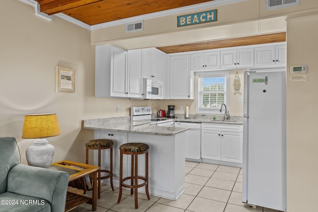 kitchen with white cabinetry, white appliances, sink, kitchen peninsula, and wood ceiling