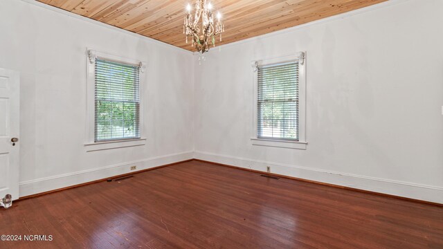 unfurnished room featuring a chandelier, wood ceiling, dark hardwood / wood-style flooring, and crown molding