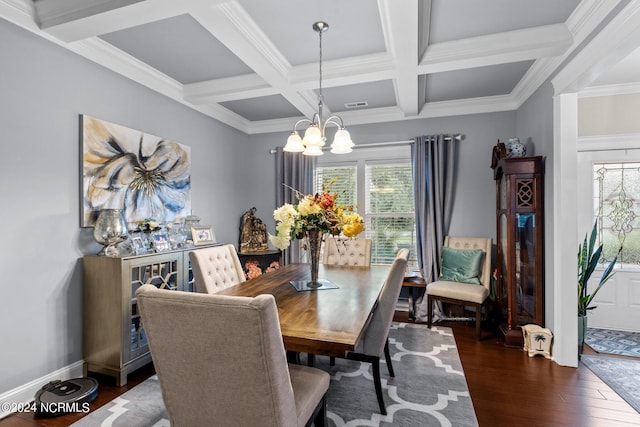 dining space featuring visible vents, coffered ceiling, dark wood-type flooring, a notable chandelier, and beam ceiling