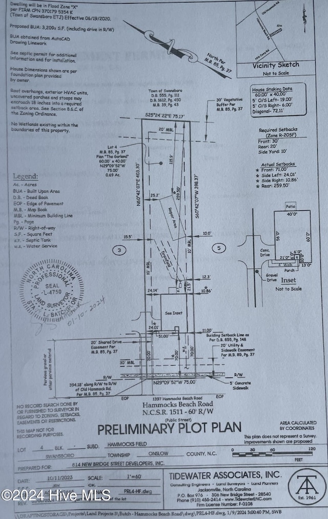 plan