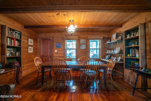 dining area with wood walls, dark hardwood / wood-style floors, and beam ceiling