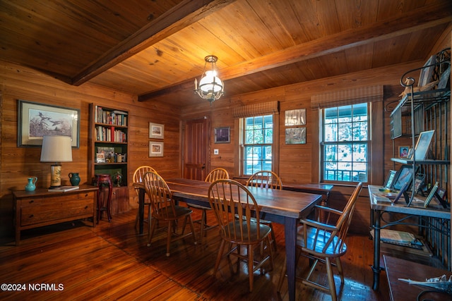 dining area featuring dark hardwood / wood-style floors, beam ceiling, wooden walls, and wooden ceiling