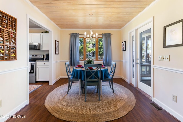 dining room featuring a notable chandelier, wooden ceiling, and dark hardwood / wood-style flooring