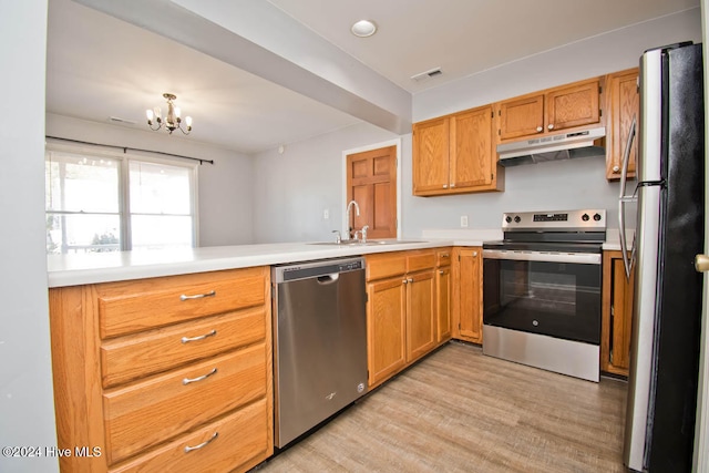 kitchen with sink, light hardwood / wood-style flooring, a notable chandelier, kitchen peninsula, and stainless steel appliances