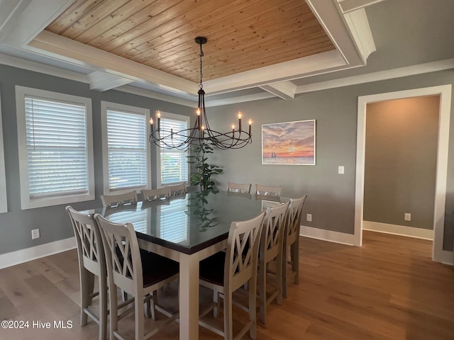 dining space with hardwood / wood-style floors, wooden ceiling, and an inviting chandelier