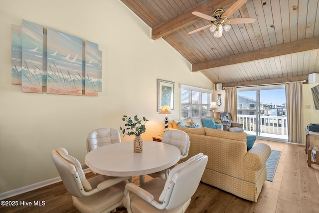 dining space featuring vaulted ceiling with beams, wooden ceiling, wood finished floors, and baseboards