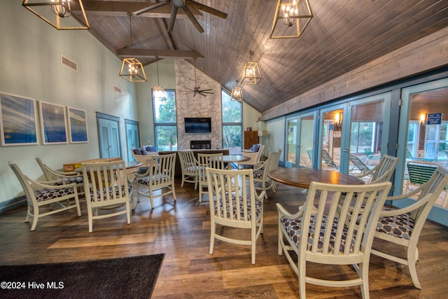 dining area featuring dark hardwood / wood-style flooring, a fireplace, high vaulted ceiling, and wooden ceiling