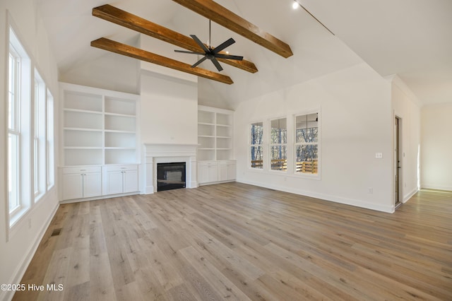 unfurnished living room with light hardwood / wood-style floors, built in features, high vaulted ceiling, ceiling fan, and beam ceiling