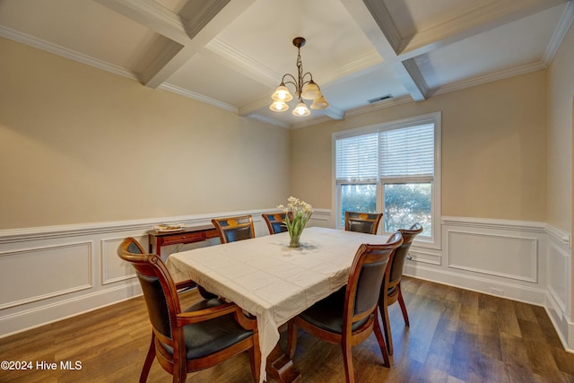 270 Hydrangea Ln, Hampstead, NC 28443 - dining space featuring a chandelier, coffered ceiling, beam ceiling, dark wood-style floors, and wainscoting