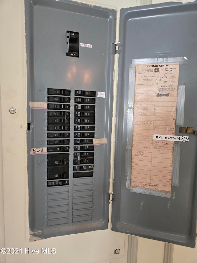 utility room with electric panel