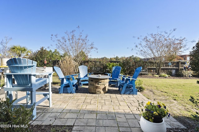 view of patio / terrace featuring an outdoor fire pit