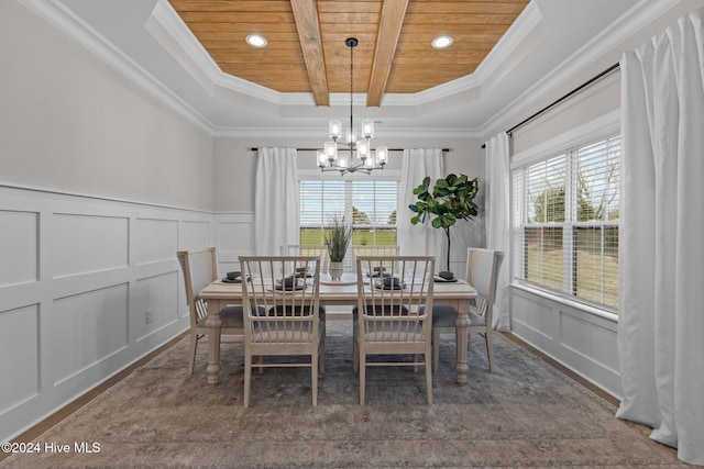 dining space featuring dark hardwood / wood-style floors, plenty of natural light, a notable chandelier, and wood ceiling