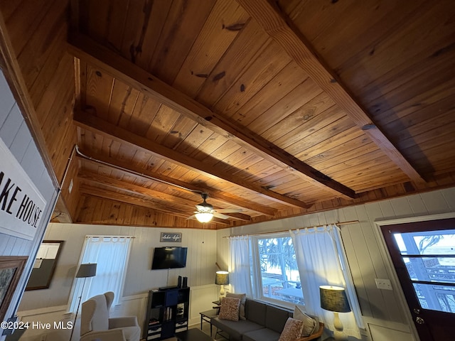 living room featuring beamed ceiling, ceiling fan, wood walls, and wood ceiling