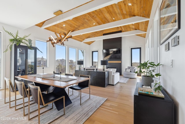 dining space featuring light wood-type flooring, lofted ceiling with beams, and wooden ceiling