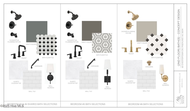 view of miscellaneous property collateral
