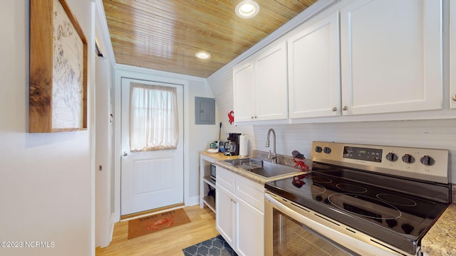 kitchen with wood ceiling, stainless steel electric stove, sink, white cabinets, and light hardwood / wood-style floors